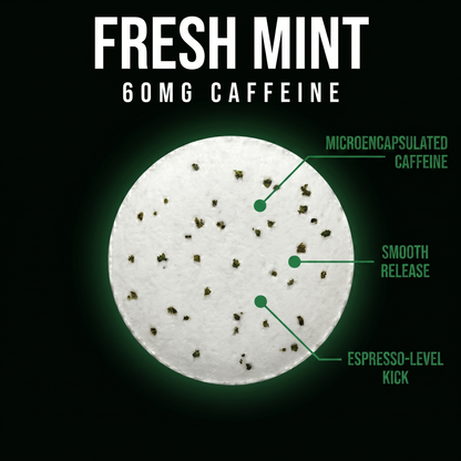 diagram fresh mint
