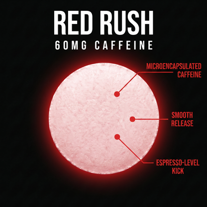 diagram red rush