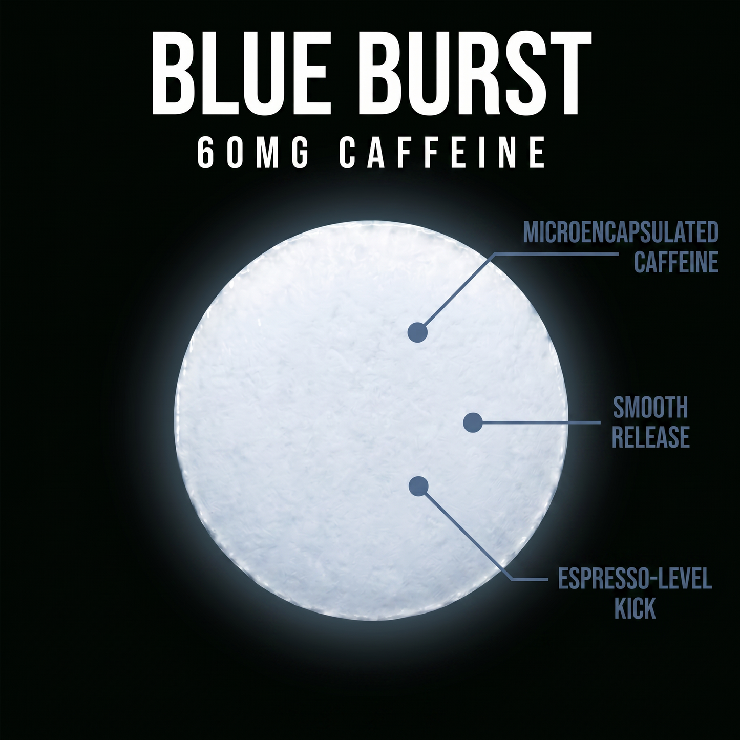 diagram berry burst