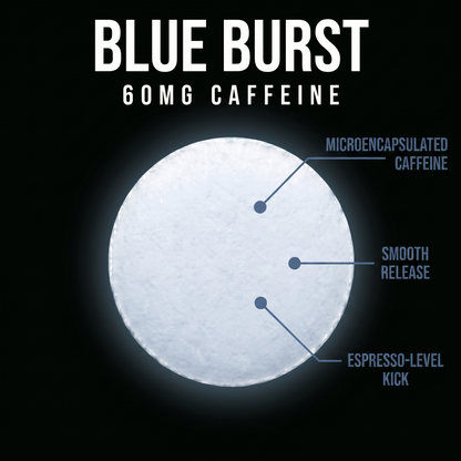 diagram berry burst